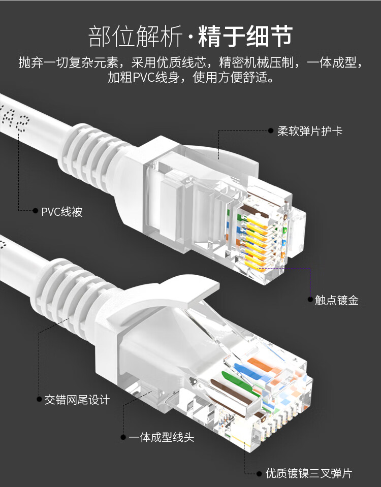 山泽(SAMZHE)超五类网线 CAT5e类高速千兆网线 1.5米 工程/宽带连接跳线 成品网线 蓝色 SZW-1015
