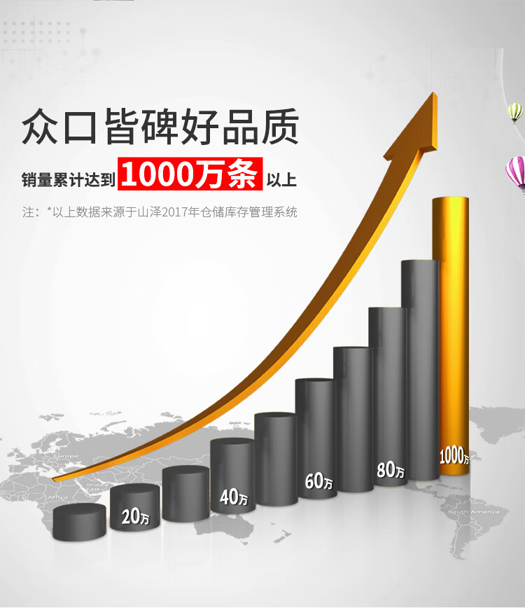 山泽(SAMZHE)超五类网线 CAT5e类高速千兆网线 1.5米 工程/宽带连接跳线 成品网线 蓝色 SZW-1015