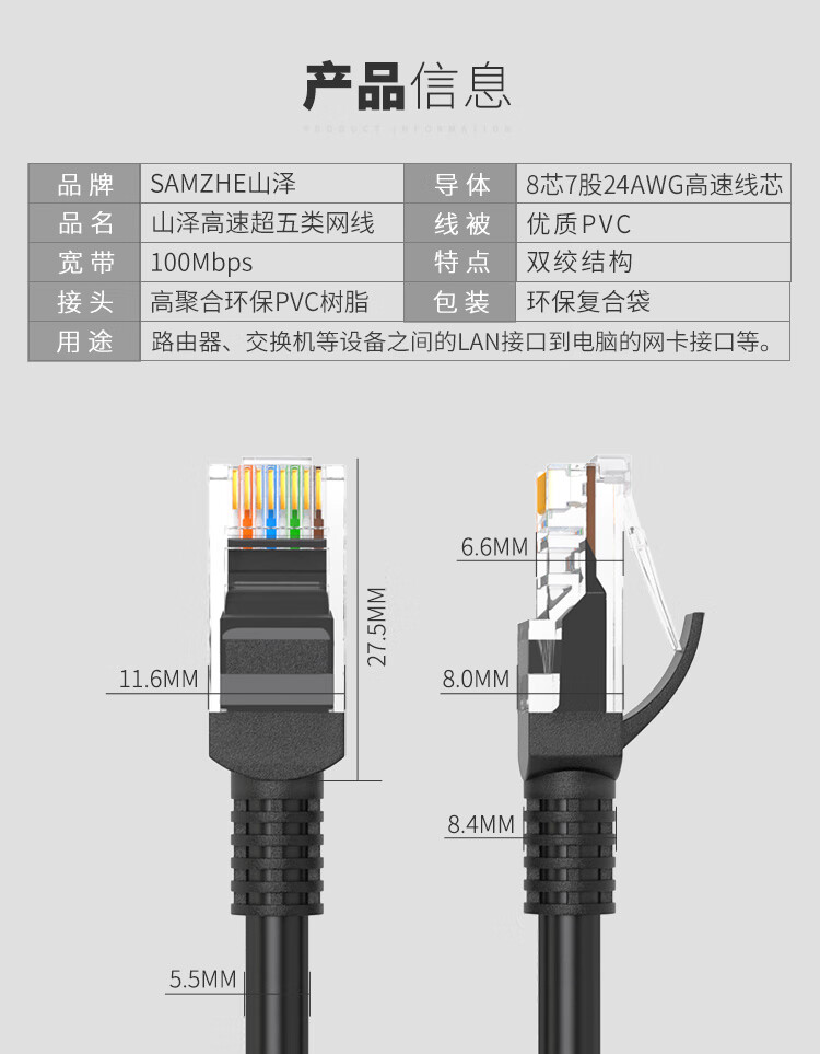 山泽(SAMZHE)超五类网线 CAT5e类高速千兆网线 1.5米 工程/宽带连接跳线 成品网线 蓝色 SZW-1015