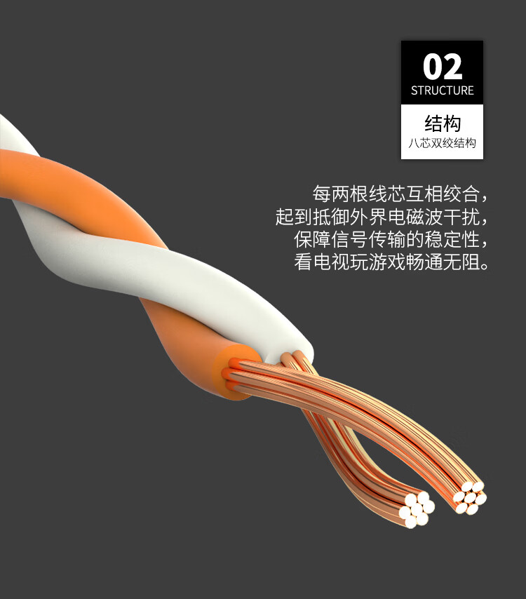 山泽(SAMZHE)超五类网线 CAT5e类高速千兆网线 1.5米 工程/宽带连接跳线 成品网线 蓝色 SZW-1015