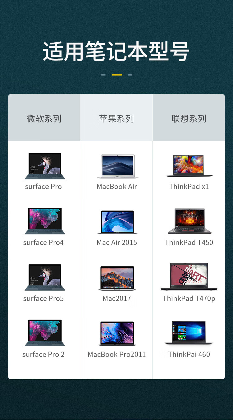 绿联MD108 dp转hdmi/DP转换器vga转接头苹果转HDMI+VGA 家装黑（10439）