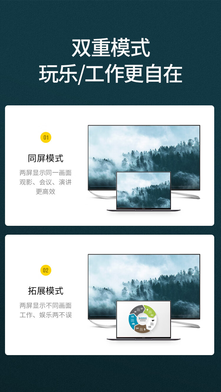 绿联MD108 dp转hdmi/DP转换器vga转接头苹果转HDMI+VGA 家装黑（10439）