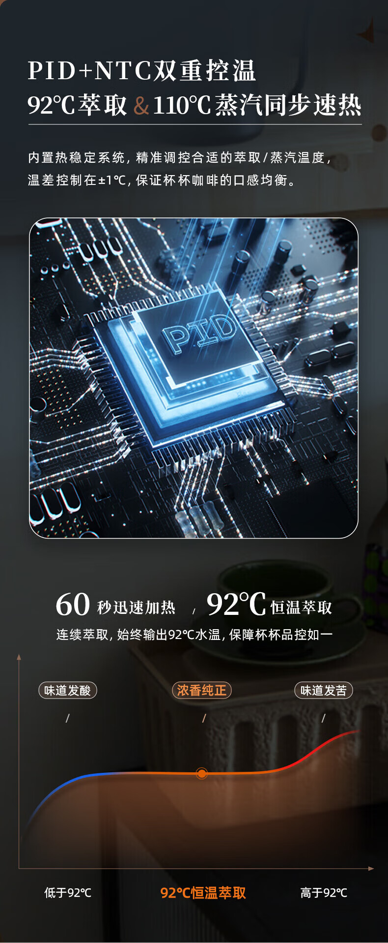 DonLim咖啡机 咖啡机家用  意式半自动 双锅炉双水泵 研磨一体 蒸汽打奶泡 DL-5700D