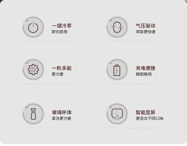 利仁（Liven）咖啡冷萃机夏季无线便捷冷萃壶冷萃杯迷你咖啡机萃取杯花茶  LPKF-LC600