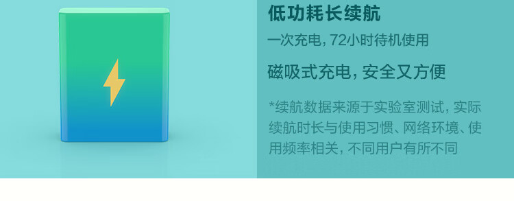 萤石 KW2儿童可视电话手表 防水GPS定位智能手表 学生儿童运动手表 4G全网通 视频拍照双摄手表 男女孩粉