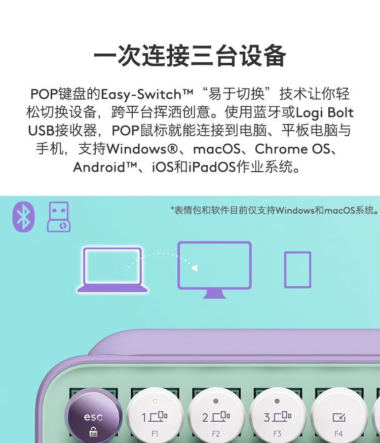 罗技（Logitech） POP KEYS无线蓝牙机械键盘 办公键盘 女生键盘 iPad键盘少女馆 TTC茶轴 烟云灰