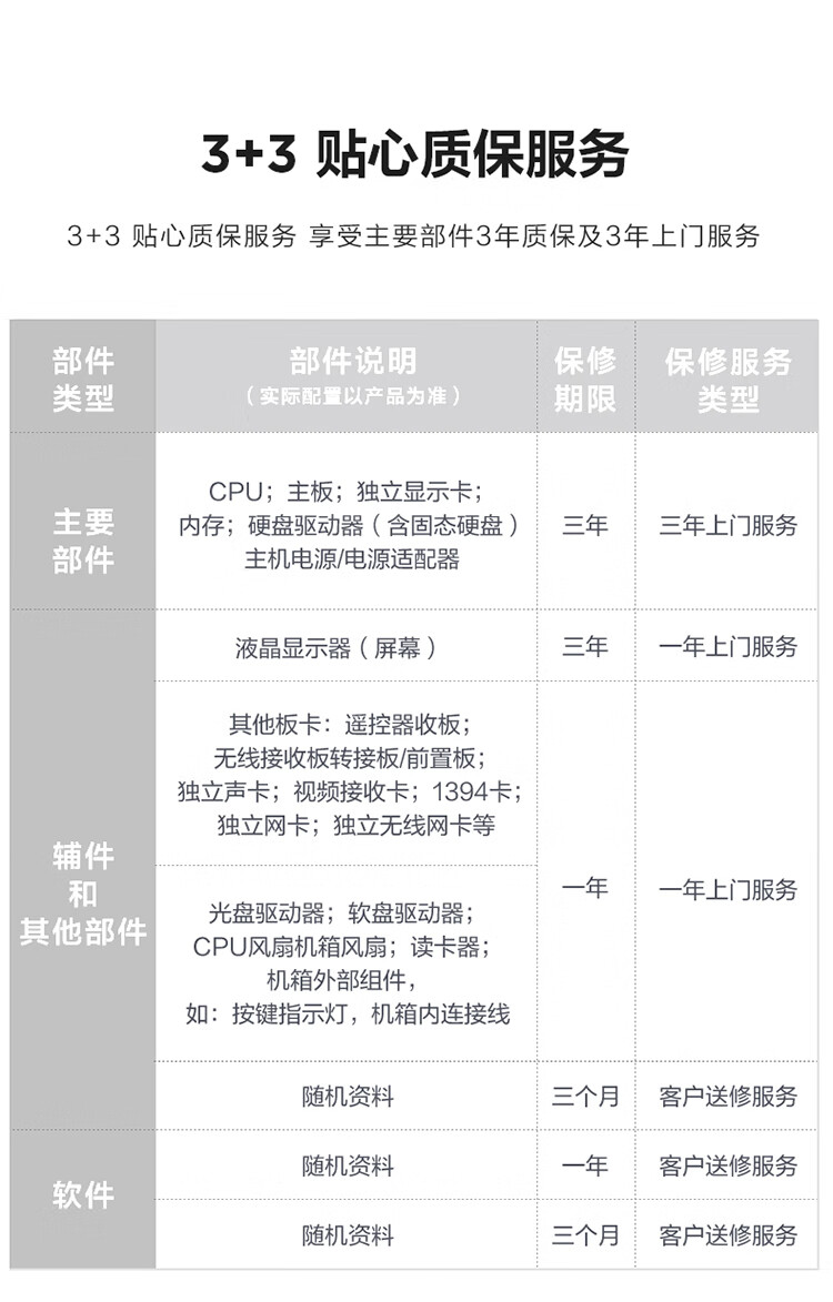 联想（Lenovo）商用办公家用电脑小新Pro27-IRH i9-13900H DDR5 16G 1TSSD/W11集成