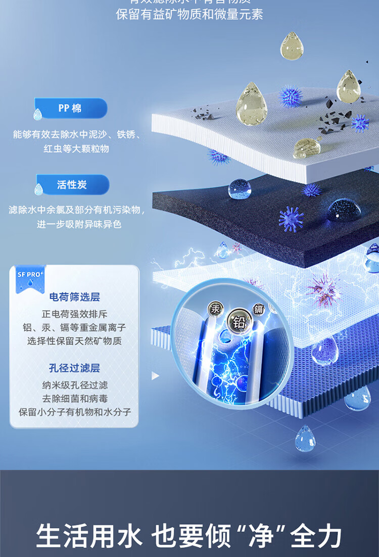 碧水源 矿物质纳滤净水器 保留天然矿物质 D8008净水器