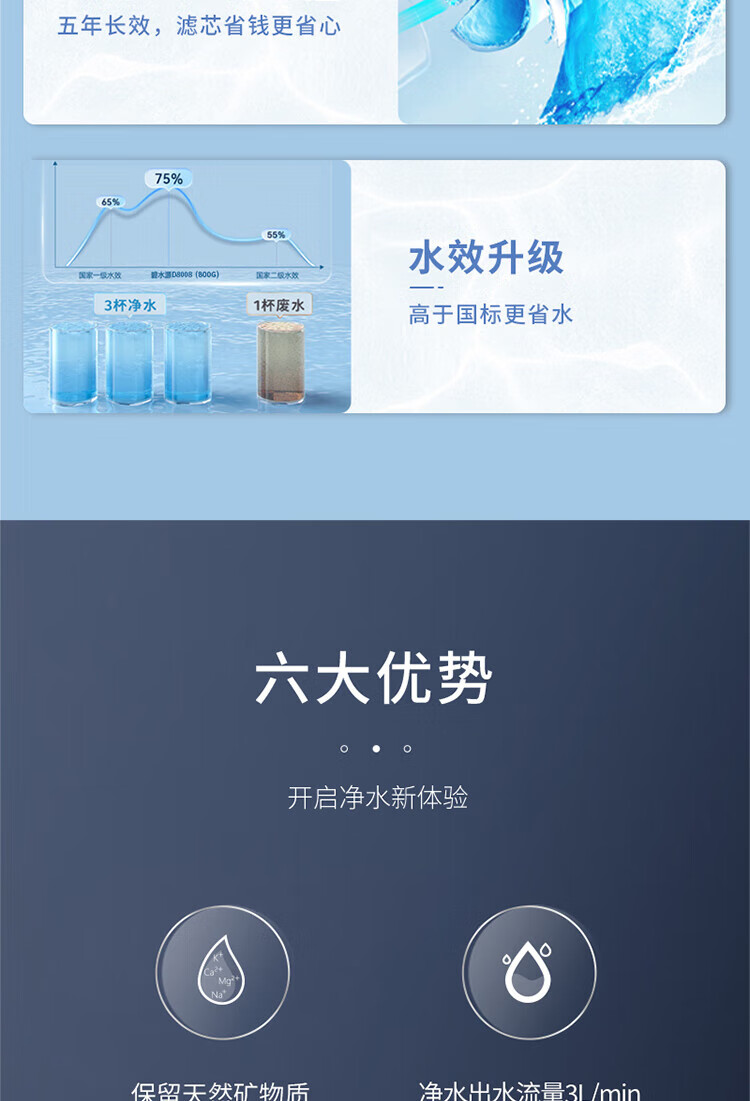 碧水源 矿物质纳滤净水器 保留天然矿物质 D8008净水器