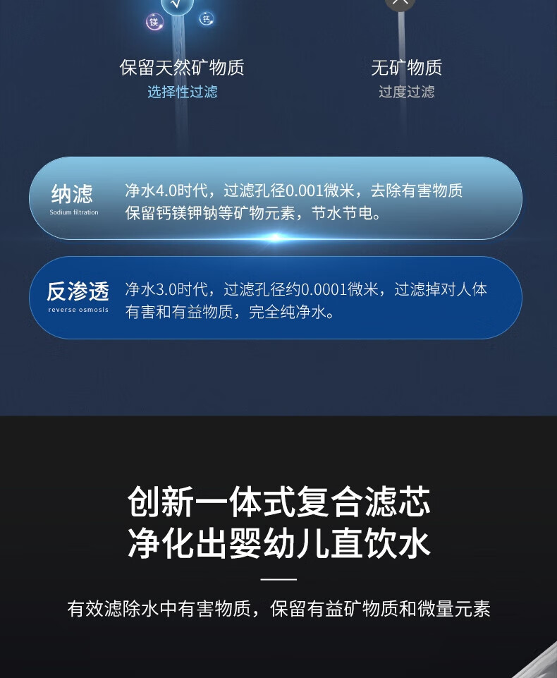 碧水源 家用净水器净水机锋芒2家用厨房直饮保留矿物质纳滤净水机UD50CH1-22