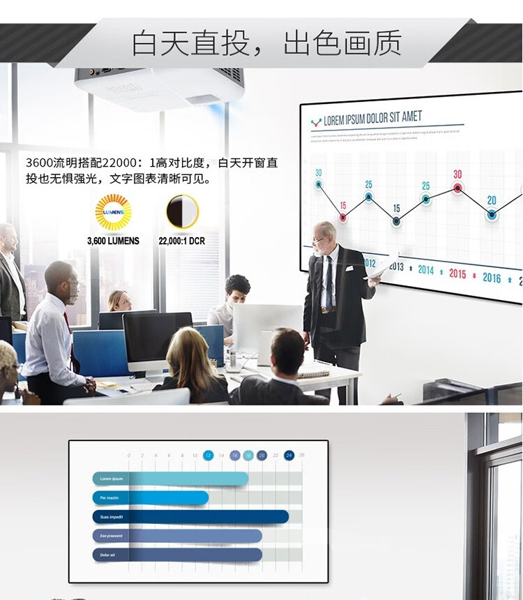 优派（ViewSonic）PA503SE 投影仪办公 投影机办公 高亮度 3D投影仪家用 教学投影仪 标配