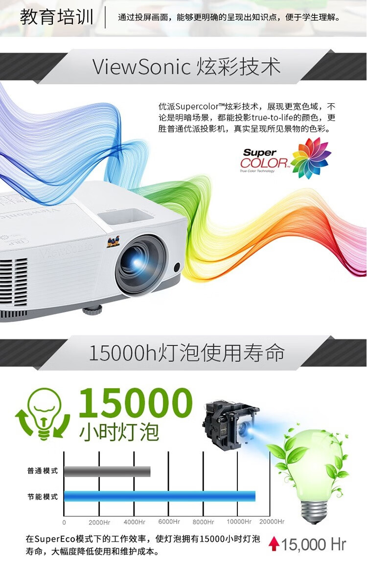 优派（ViewSonic）PA503SE 投影仪办公 投影机办公 高亮度 3D投影仪家用 教学投影仪 标配