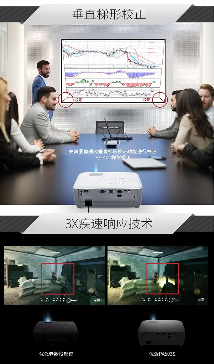 优派（ViewSonic）PA503SE 投影仪办公 投影机办公 高亮度 3D投影仪家用 教学投影仪 标配