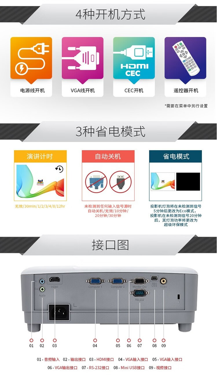 优派（ViewSonic）PA503SE 投影仪办公 投影机办公 高亮度 3D投影仪家用 教学投影仪 标配