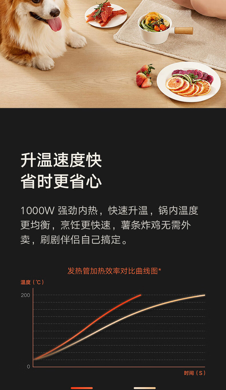 澳柯玛（AUCMA）空气炸锅 大容量家用简约无油无烟大功率 易清洁定时 多功能空气炸锅 AK-KZ23