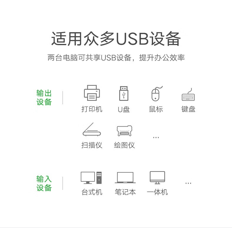 绿联（UGREEN）30345 USB打印机共享器分线器一分二 2进1出切换器 接鼠标键盘U盘共享 2口转换器