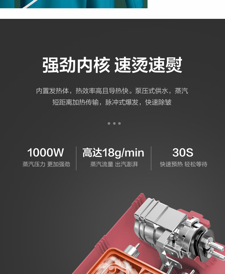 Midea 挂烫机智能手持美的熨烫机家用迷你烫衣机便携式旅行熨烫机电熨斗YBJ10GR