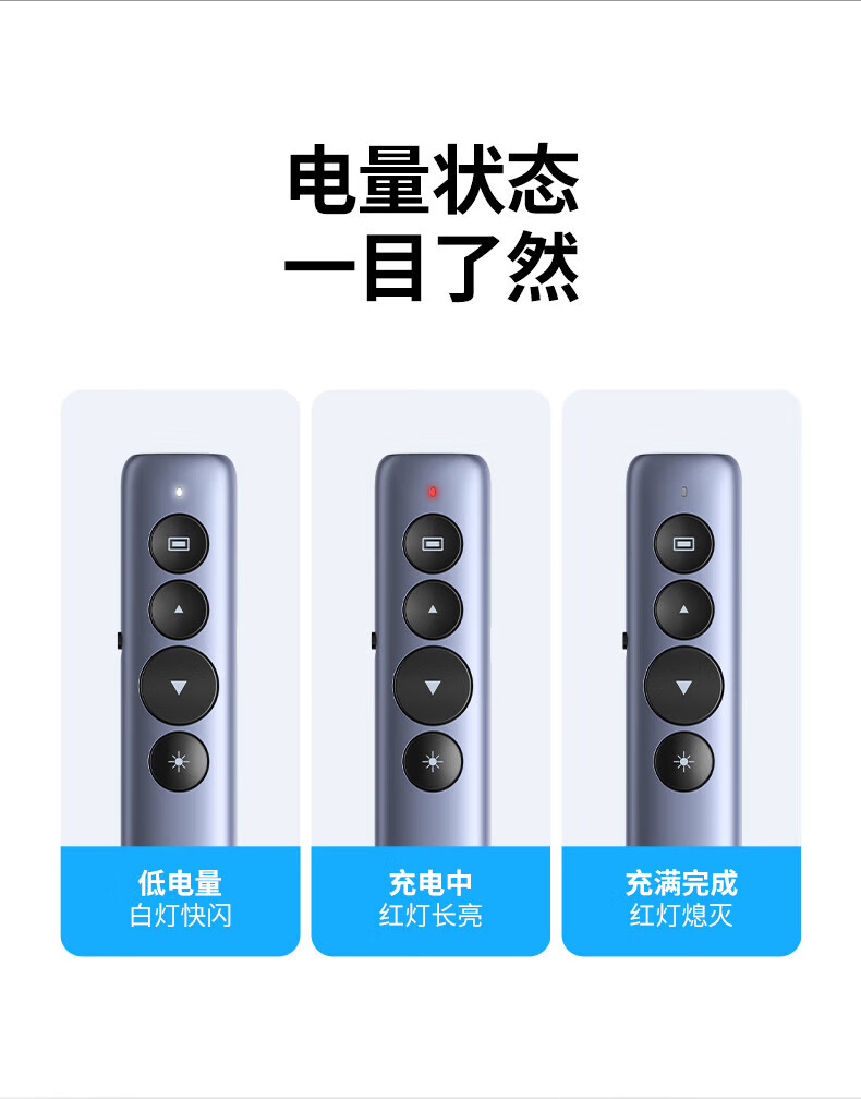 绿联（UGREEN）翻页笔 激光笔可充电 PPT投影笔教师教鞭电子演讲笔 多媒体幻灯片无线演示课件笔 15153