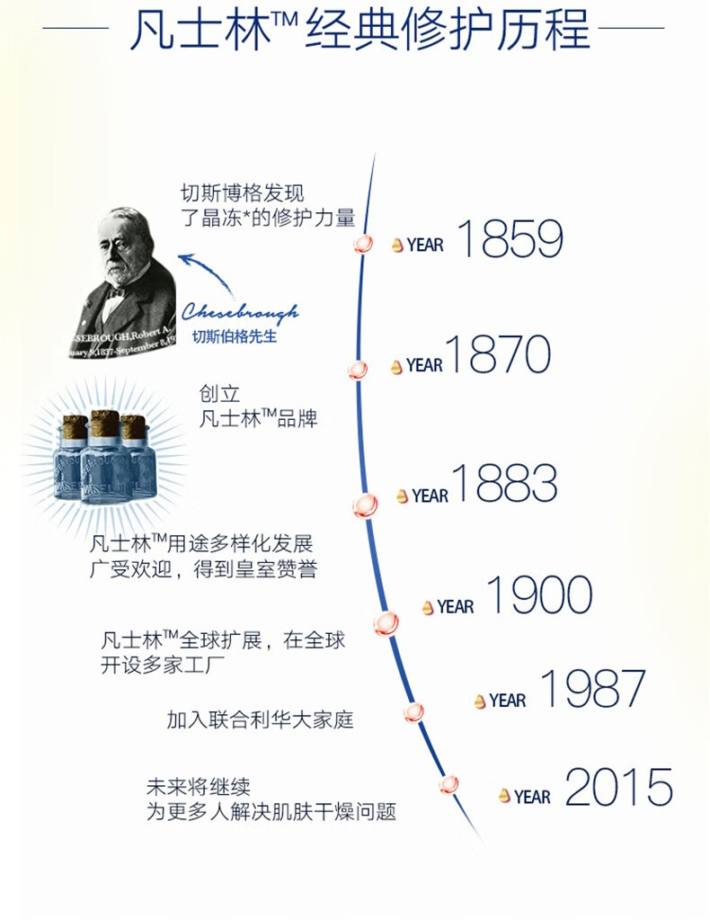 凡士林 滋润唇膜晶冻 经典修护保湿润唇膏 焦糖布丁味7g