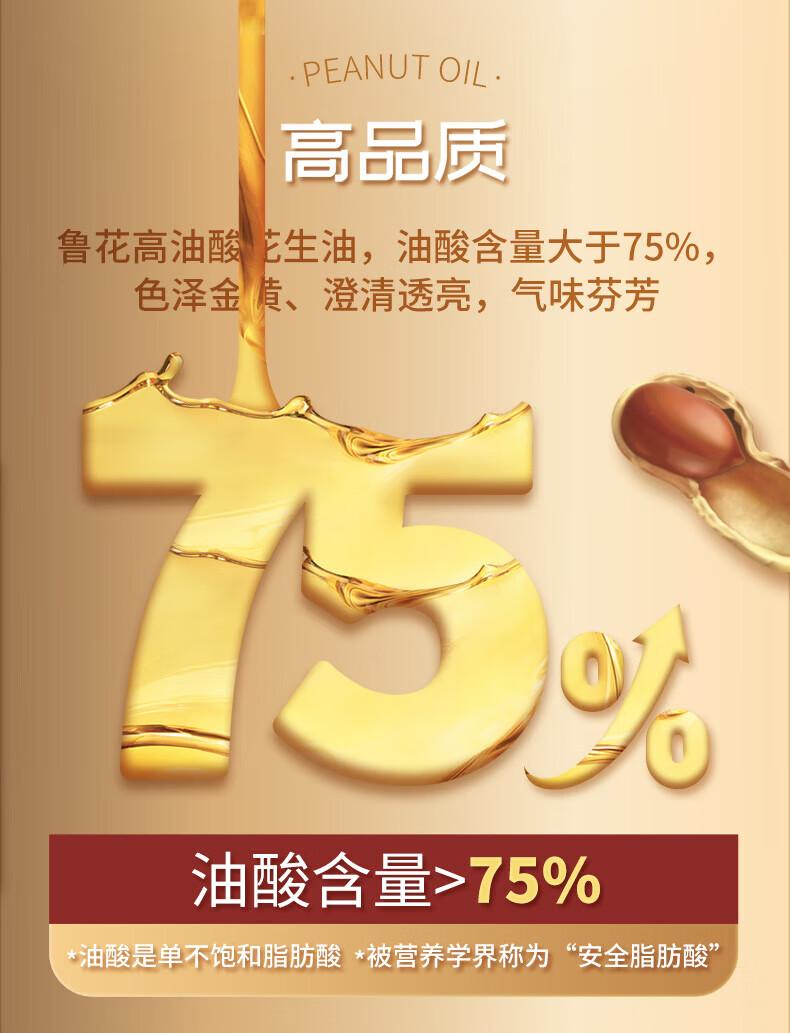 鲁花 食用油 家庭炒菜烹饪油 高油酸花生油3.06L