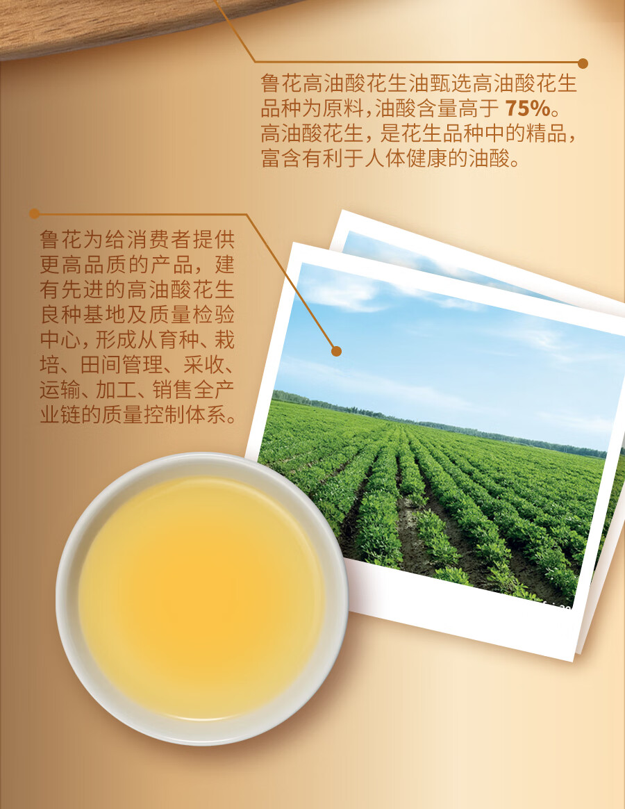 鲁花 食用油礼盒 家庭炒菜烹饪油 高油酸花生油750ml*2
