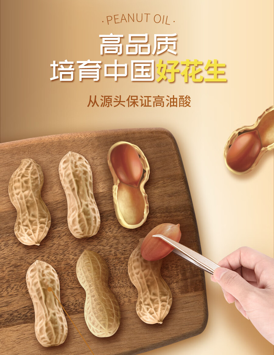 鲁花 食用油礼盒 家庭炒菜烹饪油 高油酸花生油750ml*2
