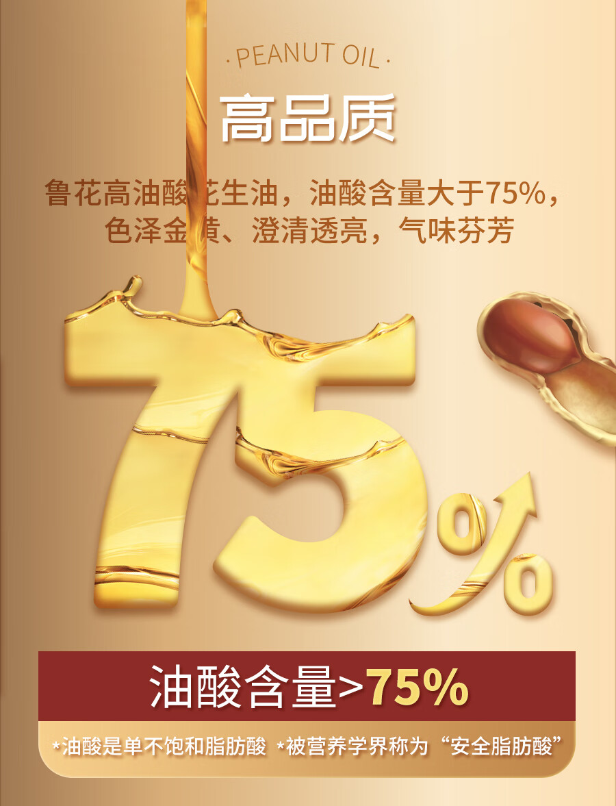 鲁花 食用油礼盒 家庭炒菜烹饪油 高油酸花生油750ml*2