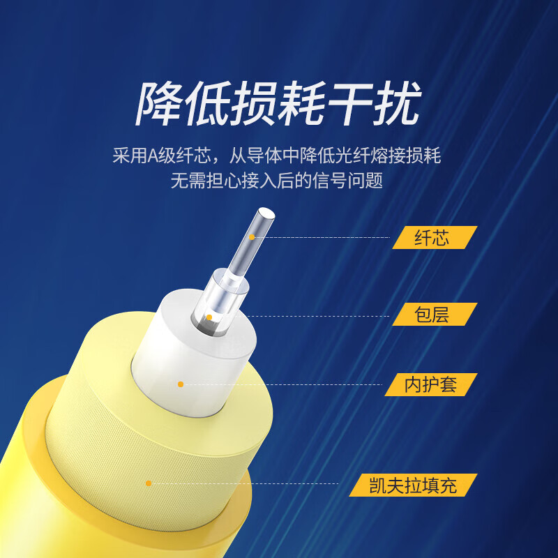 绿联（UGREEN）LC-ST OS2单模双芯芯光纤跳线3米 适用电信网络级宽带 NW222/80246