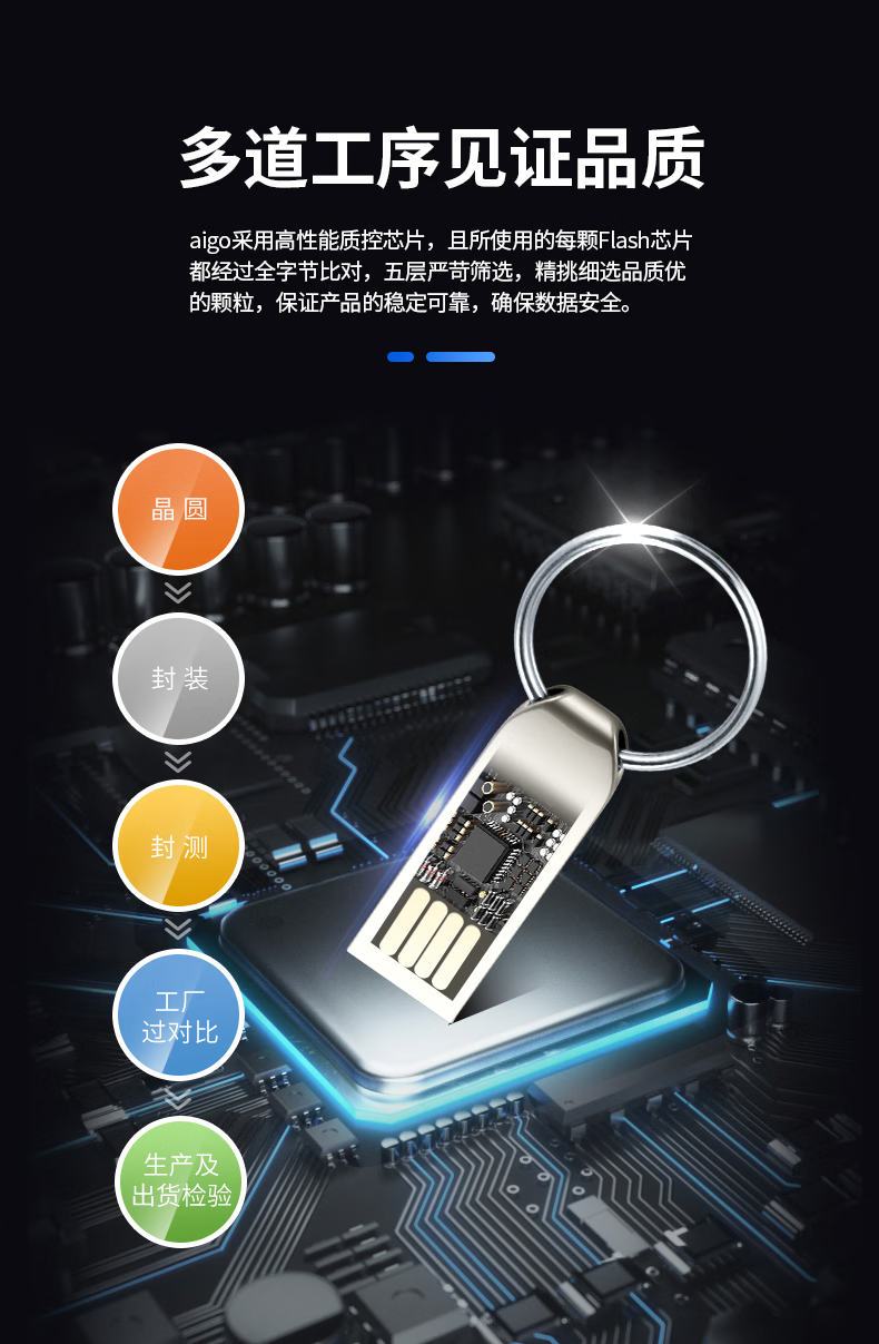 aigo 32GB USB2.0 U盘 U268迷你款 银色 金属车载U盘