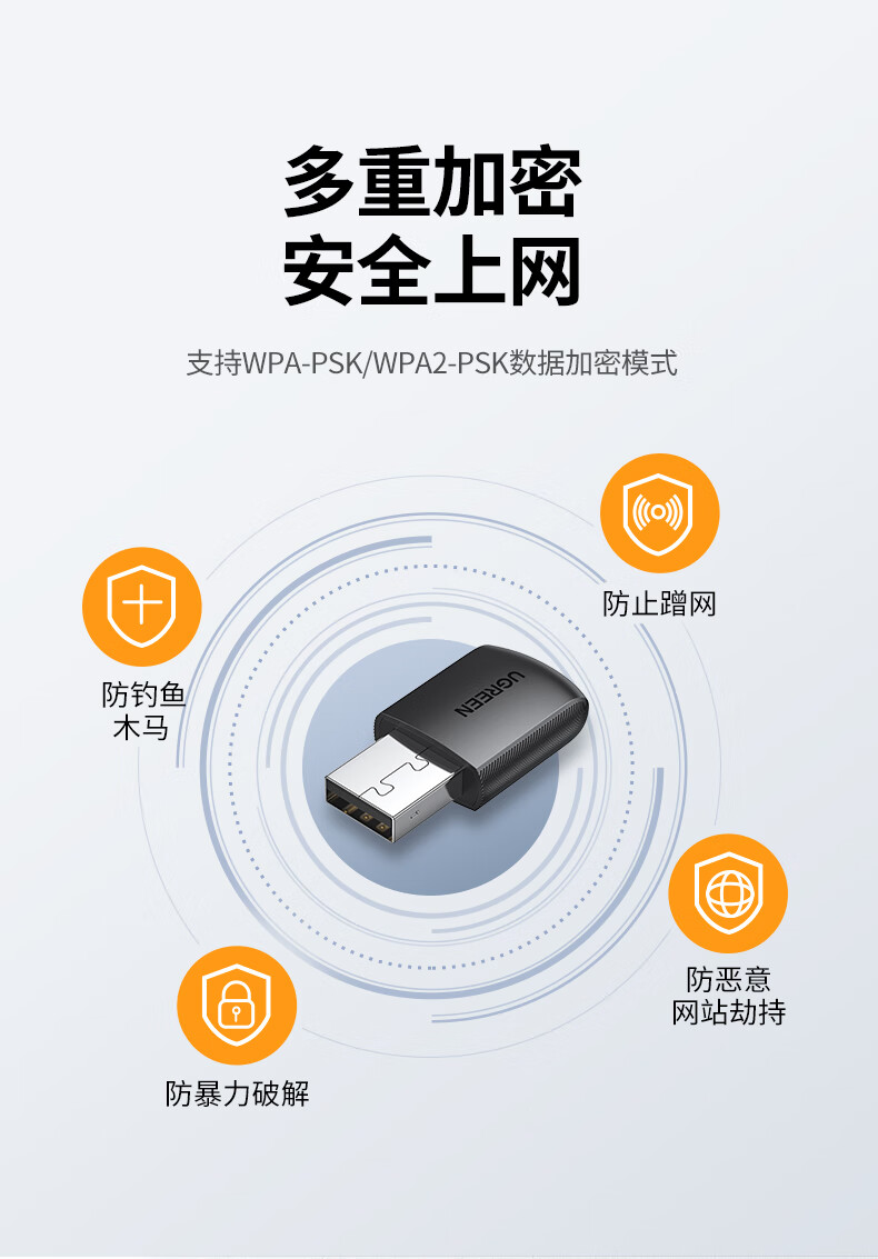 绿联（UGREEN）USB无线网卡免驱动 AC650M双频5G网卡 适用台式机笔记本外置网卡随身WiFi发射器 20204