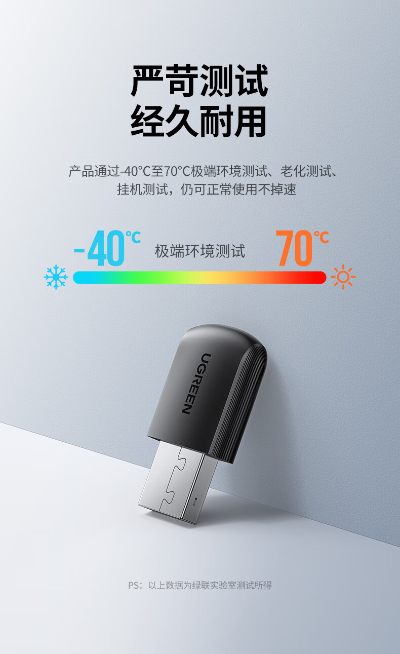 绿联（UGREEN）USB无线网卡免驱动 AC650M双频5G网卡 适用台式机笔记本外置网卡随身WiFi发射器 20204