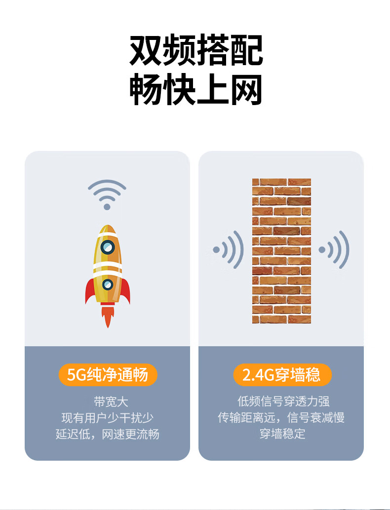绿联（UGREEN）USB无线网卡免驱动 AC650M双频5G网卡 适用台式机笔记本外置网卡随身WiFi发射器 20204