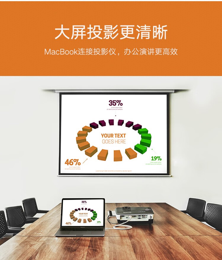 绿联（UGREEN）Type-c转HDMI转换器接电视投影仪 白色 Type-c转hdmi线1米 60824