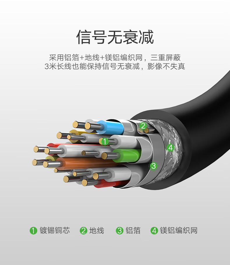 绿联（UGREEN）HD127 Micro HDMI转HDMI 1.5米 30102
