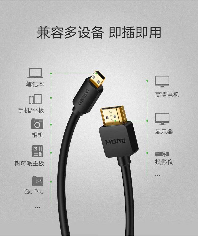 绿联（UGREEN）HD127 Micro HDMI转HDMI 1.5米 30102