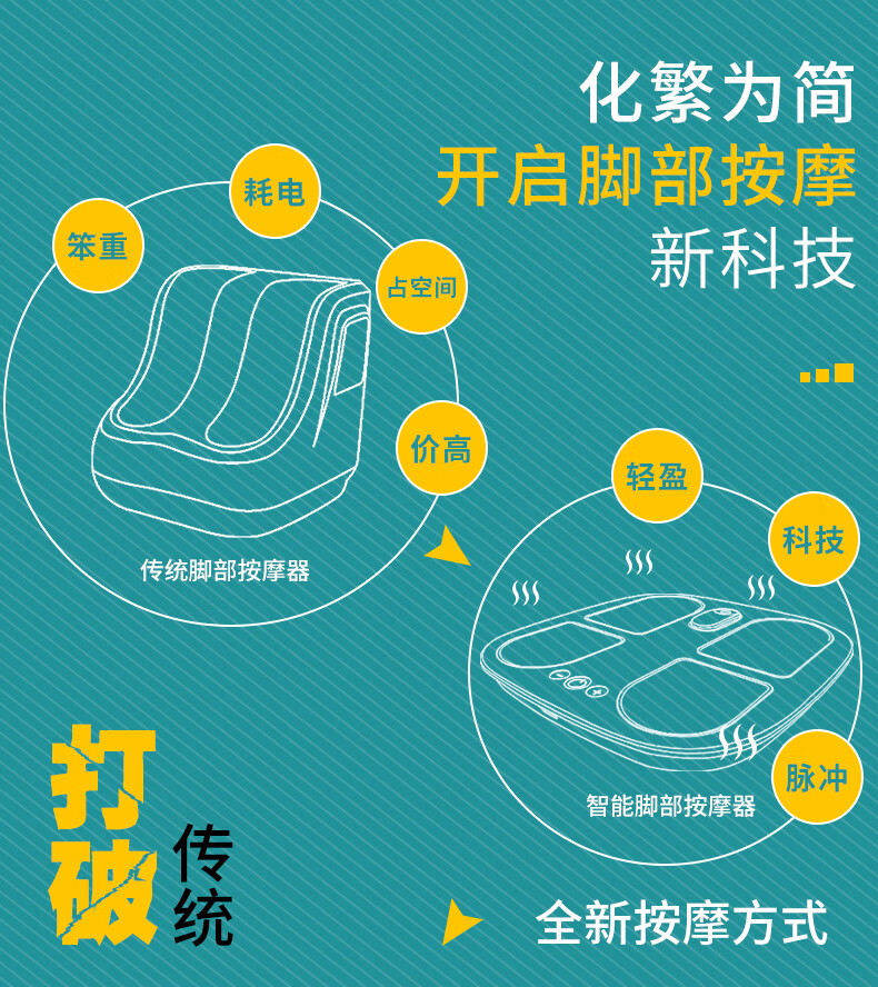 和正（HEZHENG）足疗机全自动脚底按摩器职场女性家用穴位足底足部加热脚部按摩仪智能足部脚部HZ-IFT-2