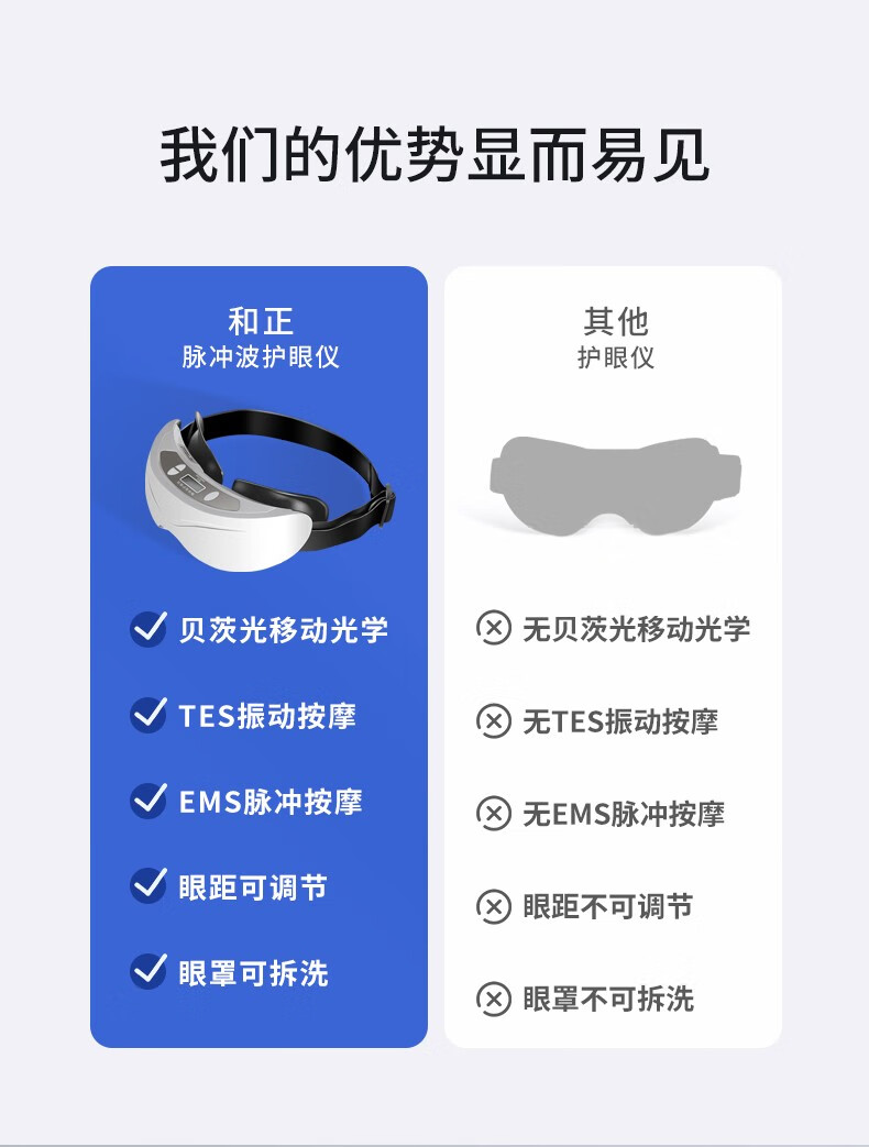 和正（HEZHENG）眼部按摩仪 脉冲波护眼仪 儿童学生成人眼睛视力训练眼部按摩HZ-HYY-1