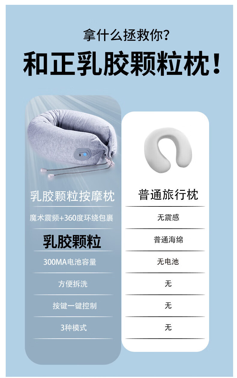 和正（HEZHENG）颈椎按摩器颈部按摩仪按摩器记忆棉枕慢回便携U型枕 肩颈按摩器揉捏家用便携收纳HZ-RMZ-1