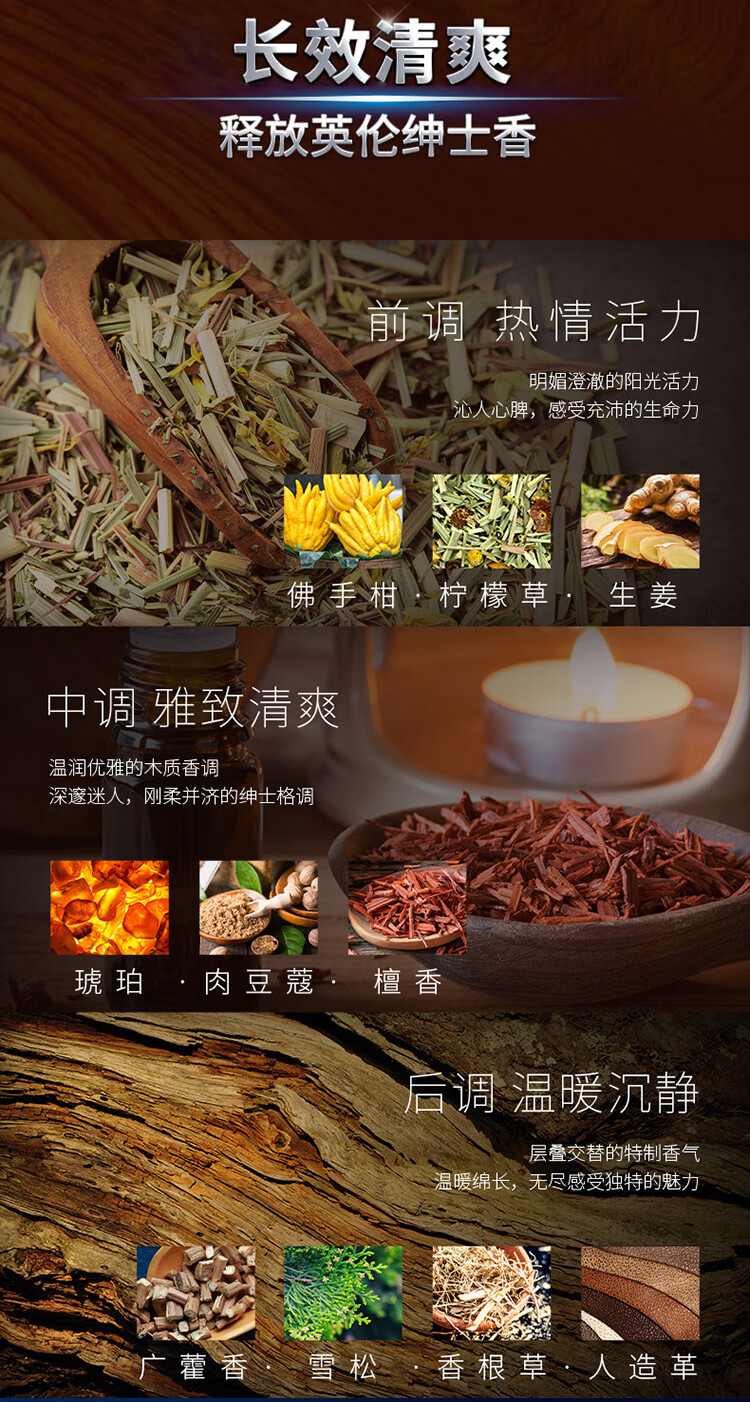 清扬 男士古龙香氛沐浴露 深海探险600g（新老包装随机发货）