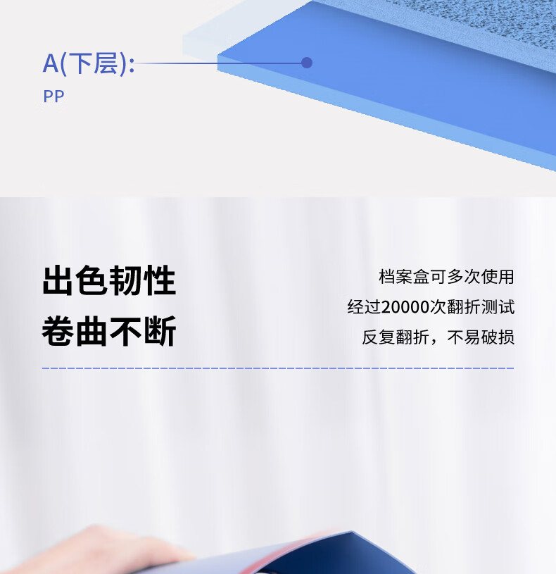 得力(deli) 55mmA4塑料文件盒 档案盒 加厚资料盒 财务凭证考试收纳 6个装 5683
