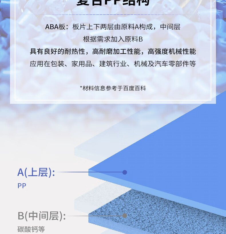 得力(deli) 55mmA4塑料文件盒 档案盒 加厚资料盒 财务凭证考试收纳 6个装 5683