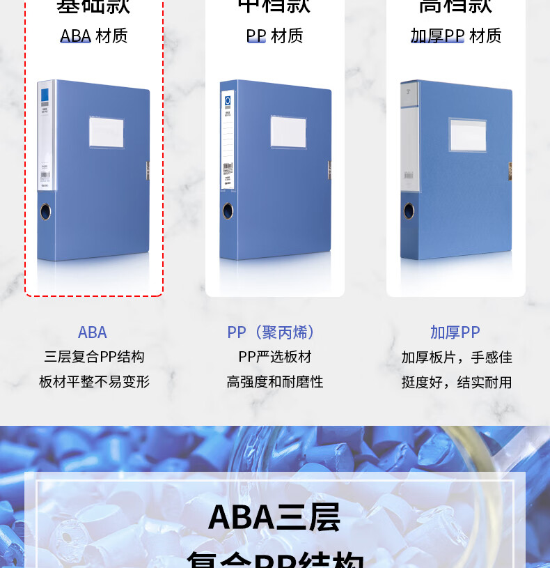 得力(deli) 55mmA4塑料文件盒 档案盒 加厚资料盒 财务凭证考试收纳 6个装 5683