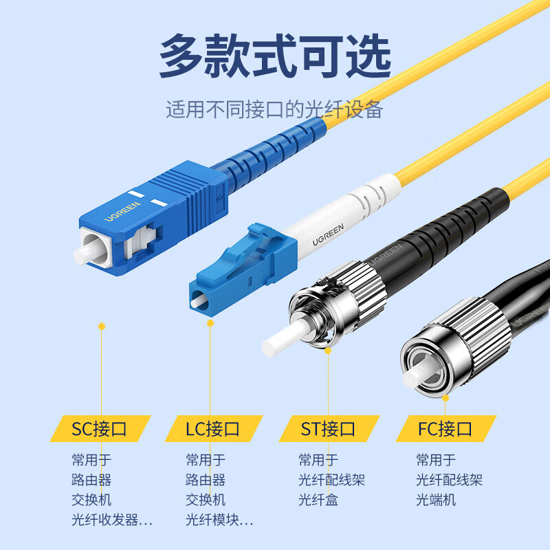 绿联（UGREEN）LC-ST OS2单模双芯光纤跳线5米 适用电信网络级宽带 NW222/80247