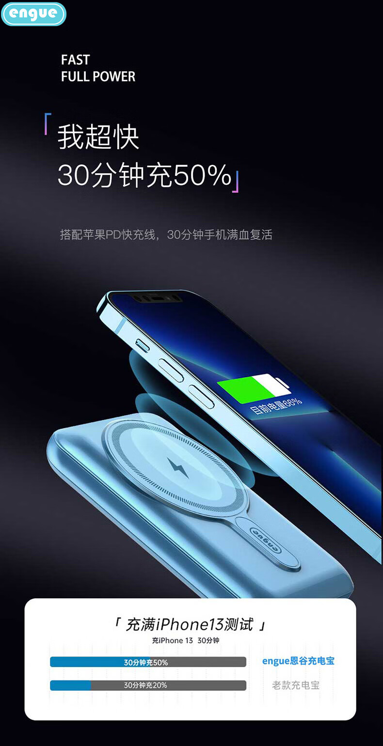 恩谷（ENGUE）磁吸15W无线充+快充PD20W移动电源EG-PD10