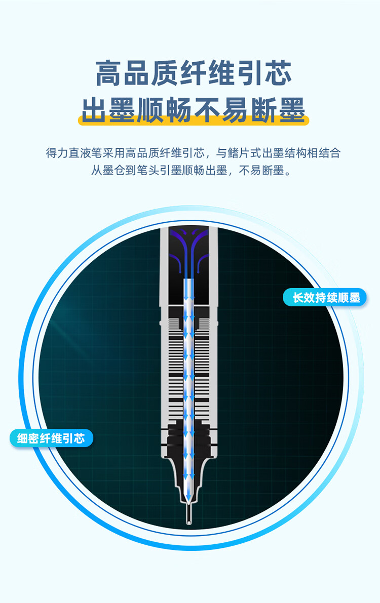 得力(deli) 0.5mm直液式走珠笔 全针管中性笔签字笔 学生办公走珠笔水笔 红色 12支/盒 S657