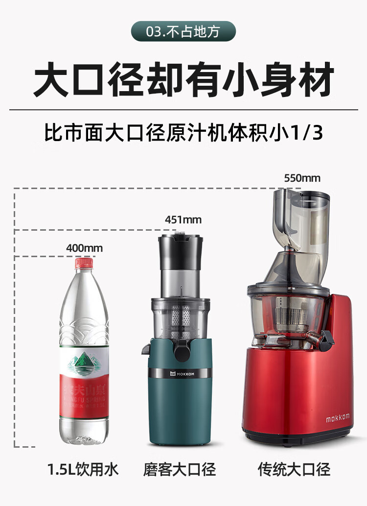 mokkom 磨客电动榨汁杯榨汁机家用果汁机多功能鲜炸果汁蔬菜打水果机器小型搅拌机MK-199-G银灰