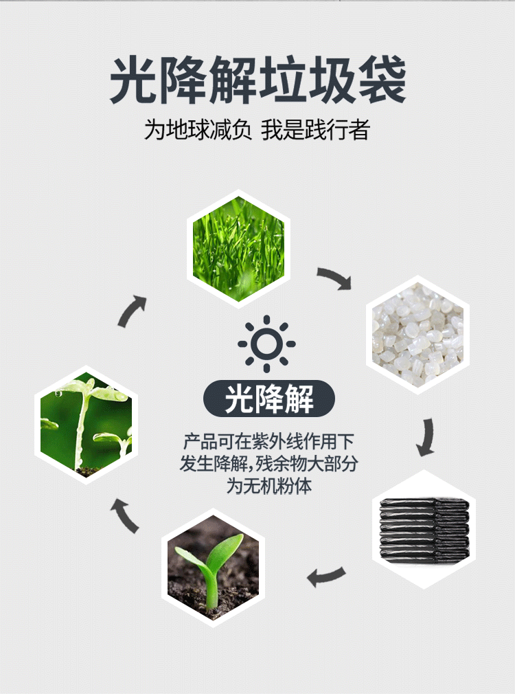 美丽雅 垃圾袋 商用可降解大容量垃圾袋100*110cm*50只装*1卷