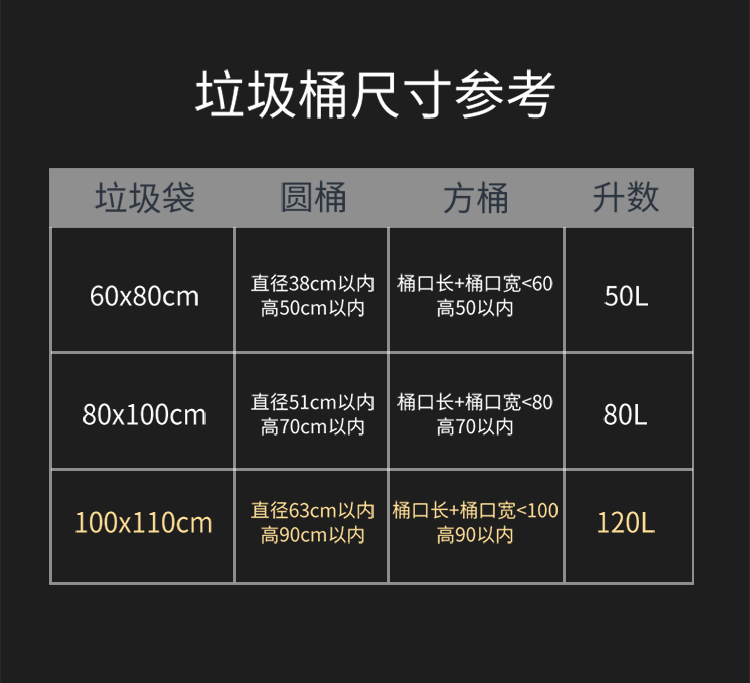 美丽雅 垃圾袋 商用可降解大容量垃圾袋100*110cm*50只装*1卷