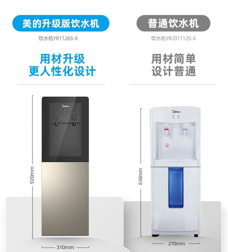 Midea 饮水机家用桶装水立式办公室加热饮水器 YR1126S-X温热款