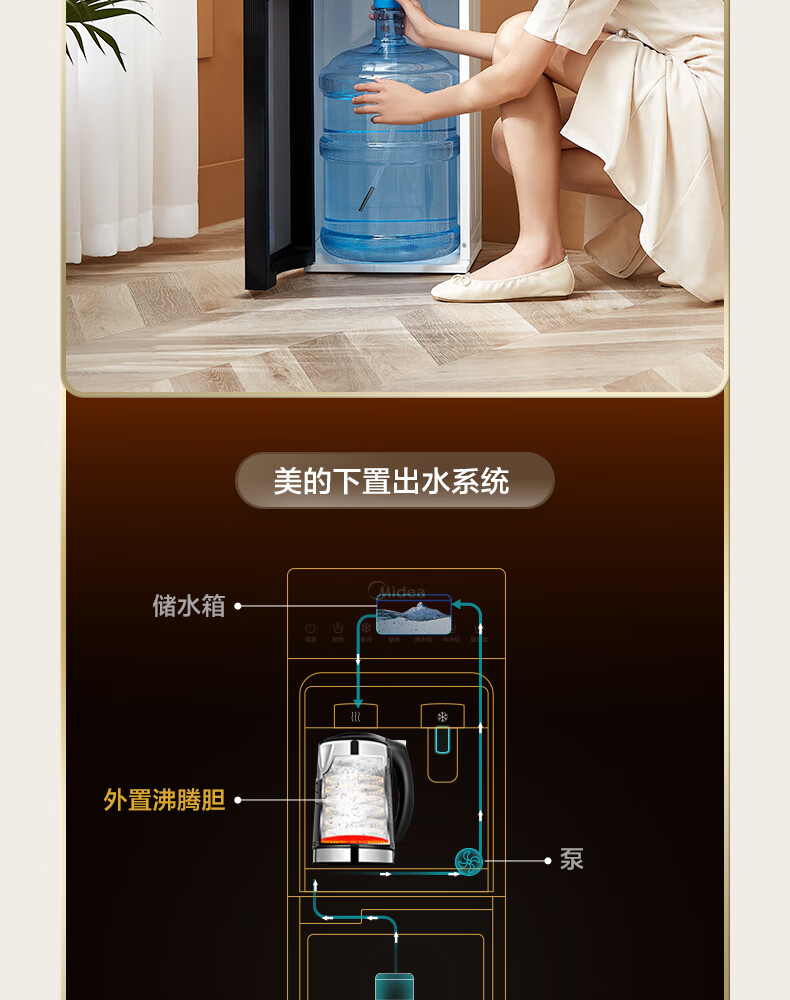 Midea YR1309S-X饮水机小家智能生态下置式饮水机桶装水立式温热型 外置沸腾胆 WIFI智能   MYR718S-X